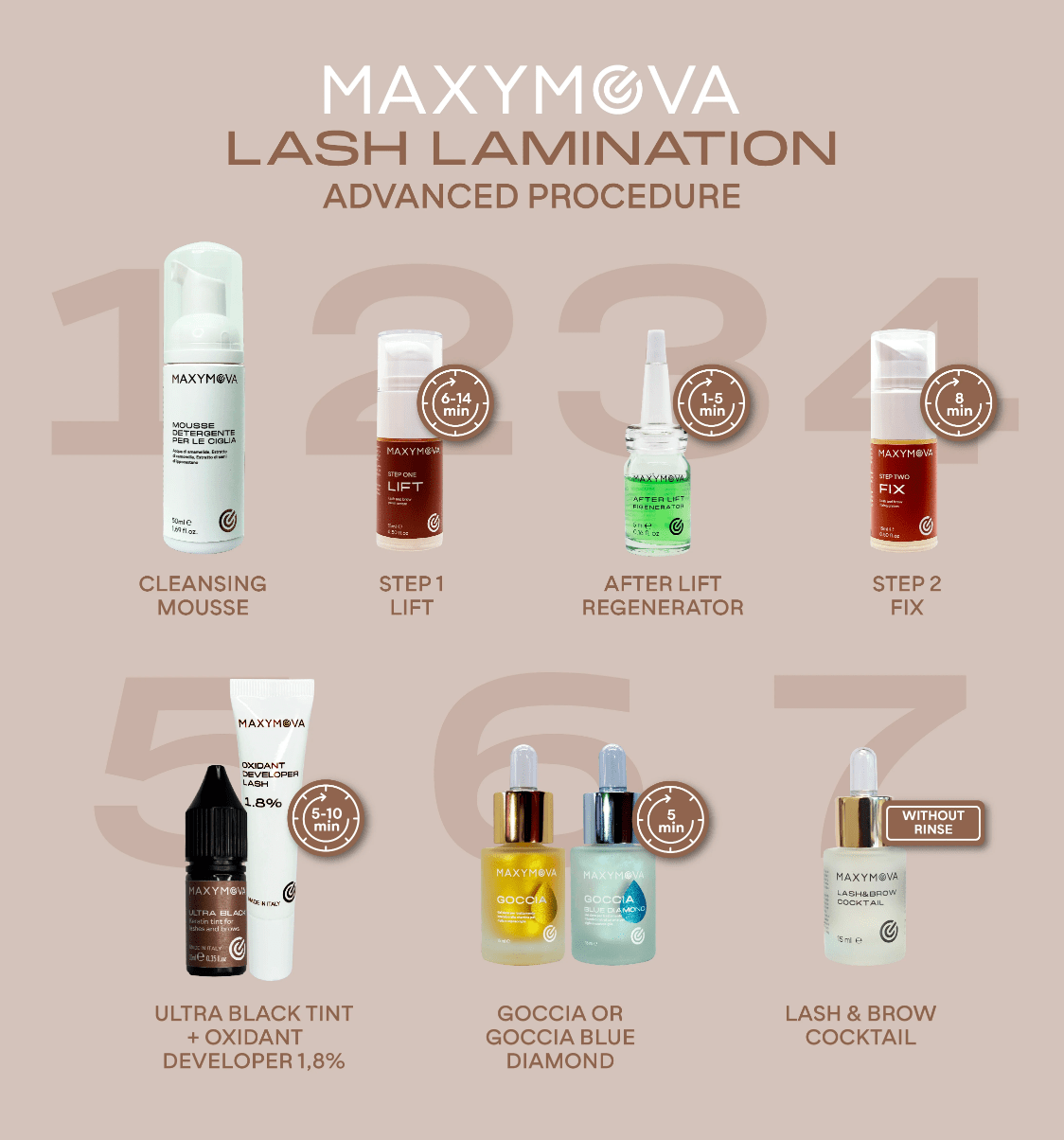 MAXYMOVA AFTER LIFT 5 ml - House of Beauty Global