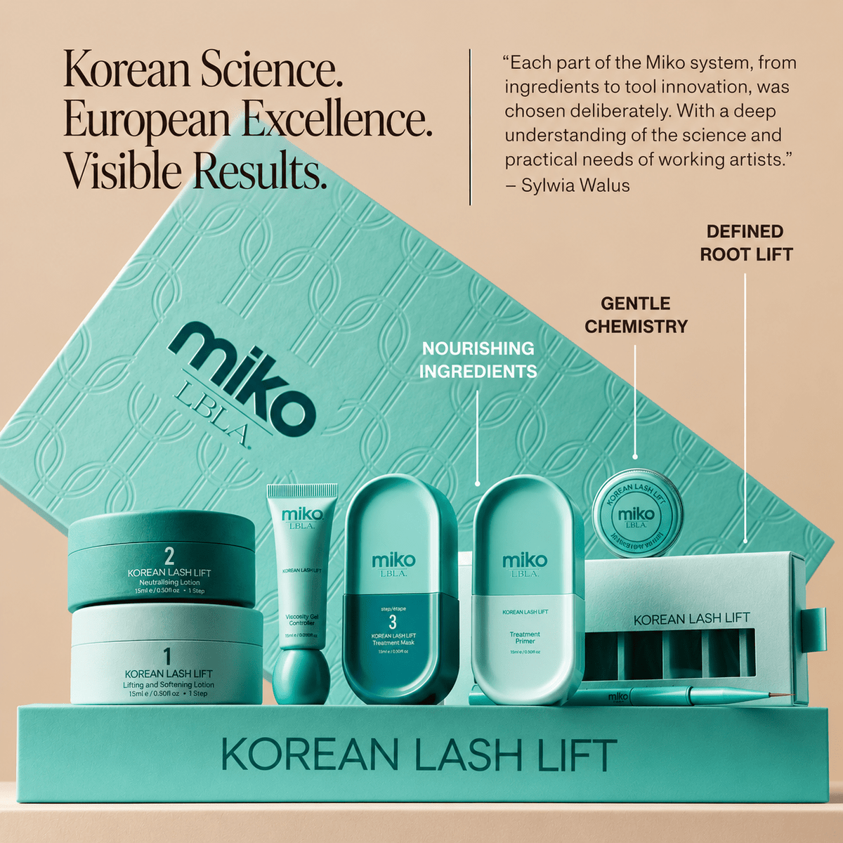 Miko Korean Lash Lift System Starter Kit | LBLA | Korean Lash Lift | 15+ Services - House of Beauty USA