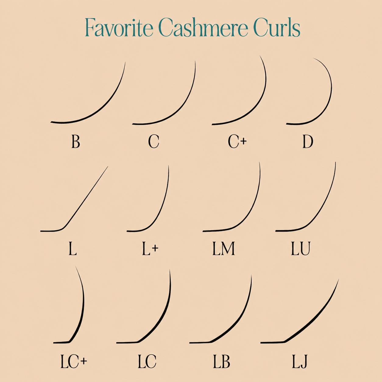 Detailed view of the product label on the Favorite Classic Cashmere 0.15 tray showing curl and length details.