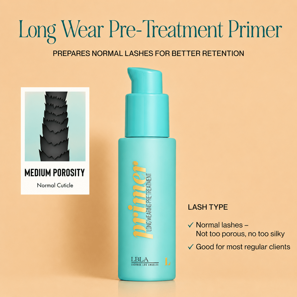 Front packaging view of the 30ml LBLA Long Wear Pre-Treatment & Primer bottle with clean white labeling.