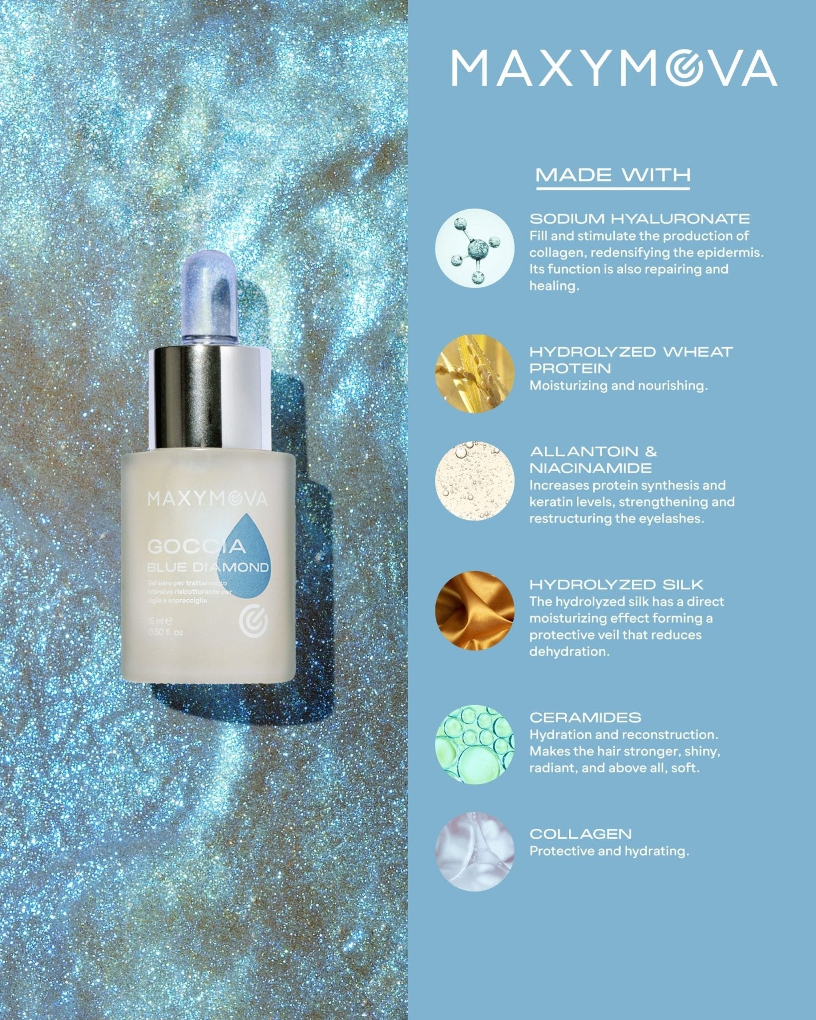 MAXYMOVA GOCCIA 15 ml (BLUE DIAMOND) - House of Beauty Global