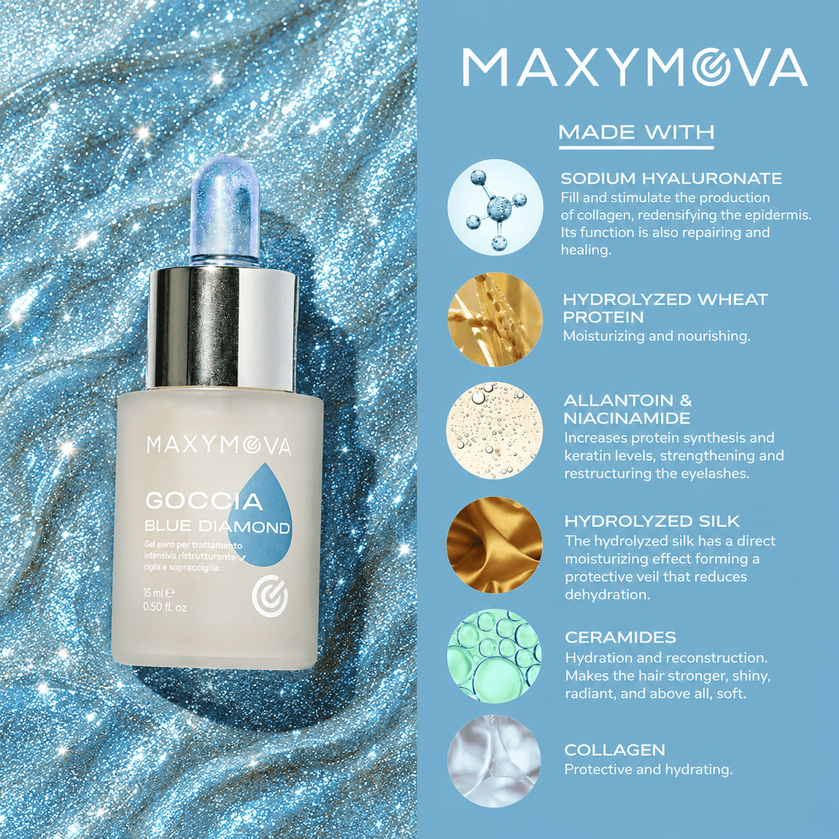 Goccia Blue Diamond SAMPLE 3ml | Post tinting lash & brow care | Maxymova - House of Beauty USA